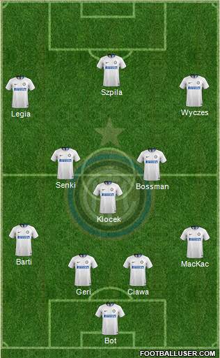 F.C. Internazionale Formation 2019