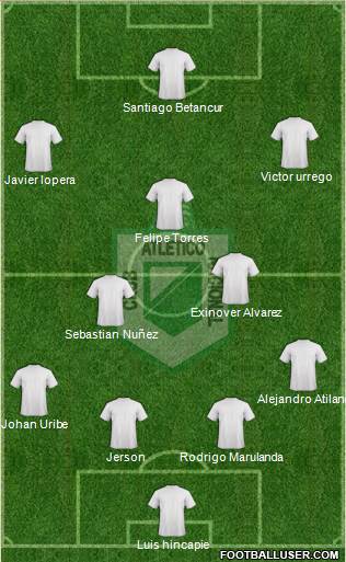 CDC Atlético Nacional Formation 2019