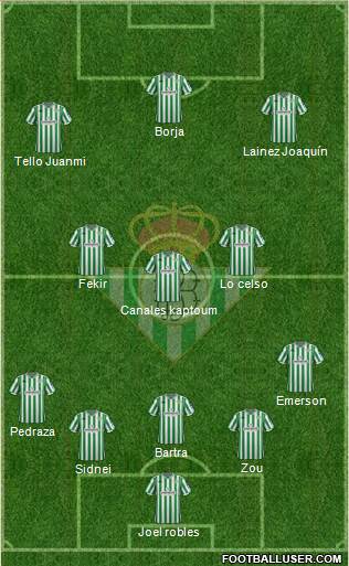 Real Betis B., S.A.D. Formation 2019