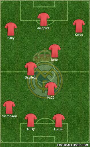 Real Madrid C.F. Formation 2019