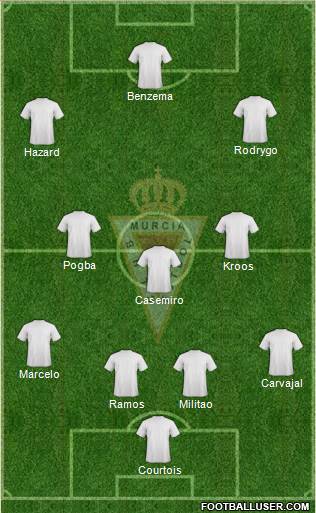 Real Murcia C.F., S.A.D. Formation 2019