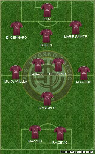 Livorno Formation 2019