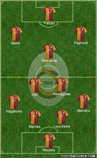 Galatasaray SK Formation 2019