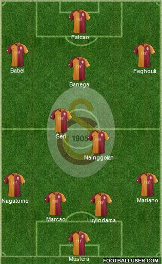 Galatasaray SK Formation 2019