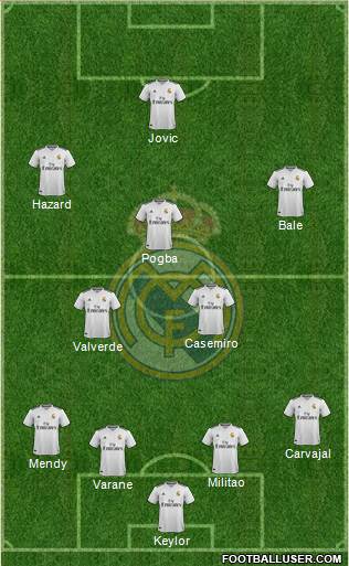 Real Madrid C.F. Formation 2019