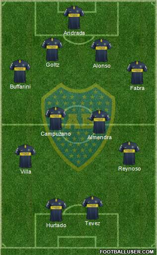 Boca Juniors Formation 2019