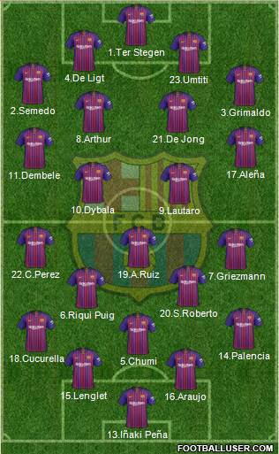 F.C. Barcelona Formation 2019