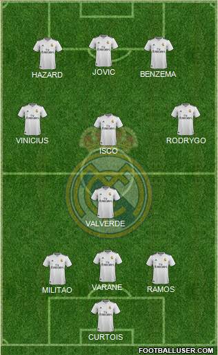 Real Madrid C.F. Formation 2019