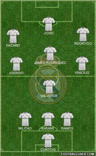 Real Madrid C.F. Formation 2019