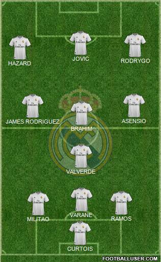 Real Madrid C.F. Formation 2019