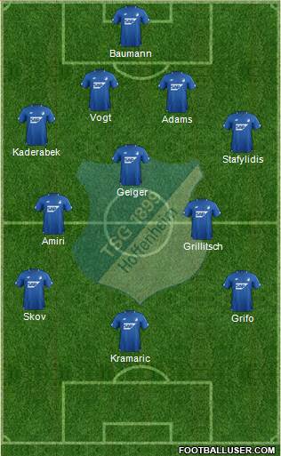 TSG 1899 Hoffenheim Formation 2019