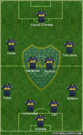 Boca Juniors Formation 2019