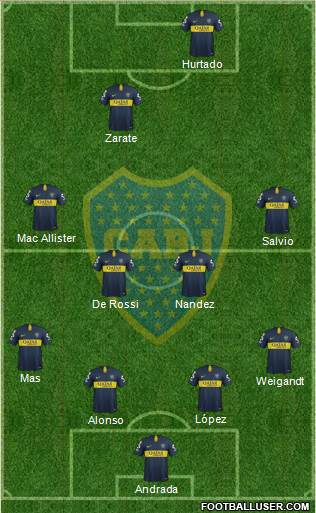 Boca Juniors Formation 2019
