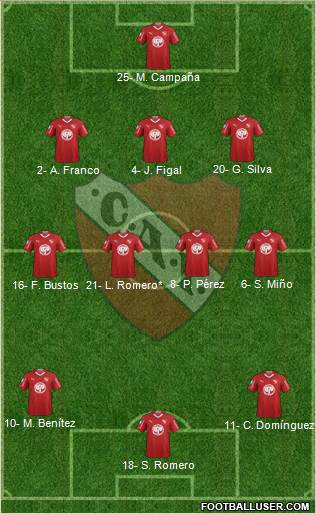 Independiente Formation 2019