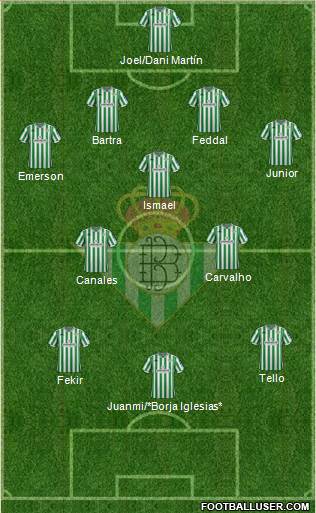 Real Betis B., S.A.D. Formation 2019