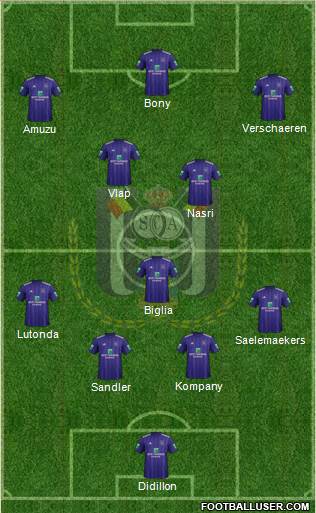 RSC Anderlecht Formation 2019