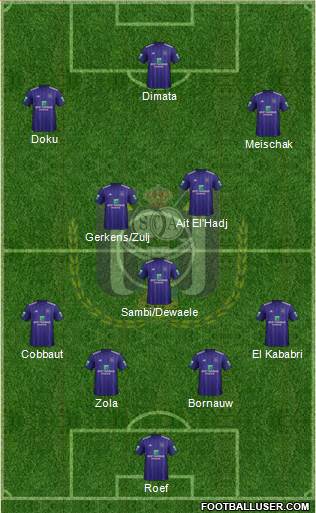 RSC Anderlecht Formation 2019