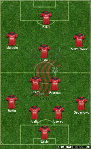 FK Sloboda Tuzla football formation