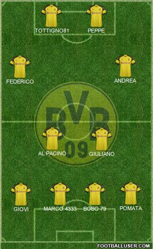 Borussia Dortmund Formation 2019