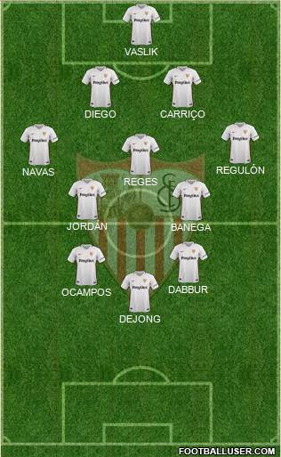 Sevilla F.C., S.A.D. Formation 2019