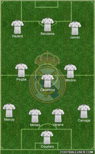 Real Madrid C.F. Formation 2019