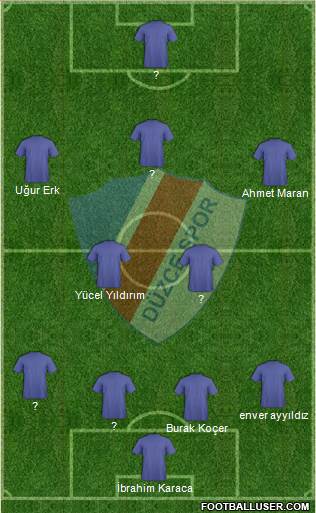 Düzcespor Formation 2019