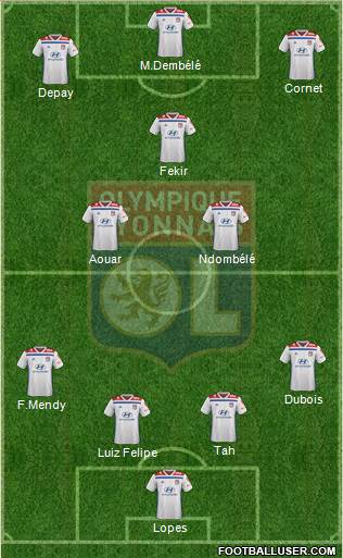 Olympique Lyonnais Formation 2019