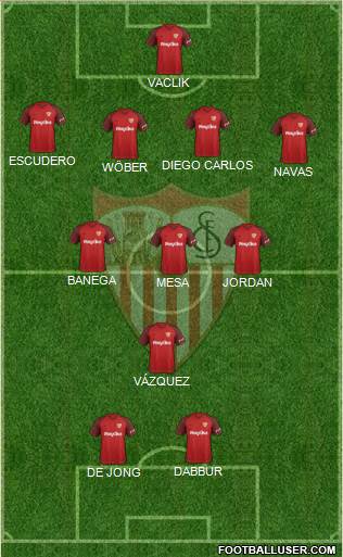 Sevilla F.C., S.A.D. Formation 2019