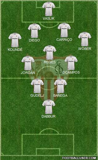 Sevilla F.C., S.A.D. Formation 2019