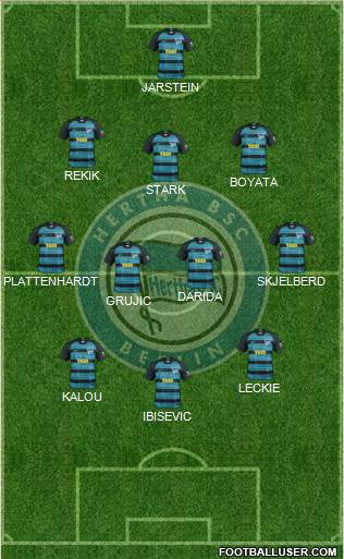 Hertha BSC Berlin Formation 2019