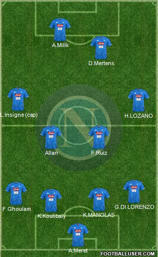Napoli Formation 2019