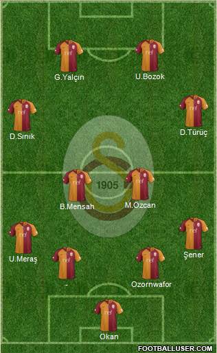 Galatasaray SK Formation 2019