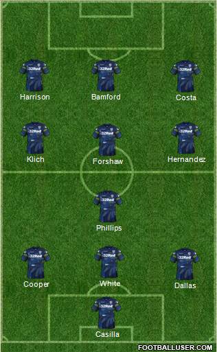 Leeds United Formation 2019