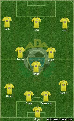 A.D. Alcorcón 4-3-3 football formation