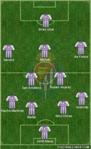 R. Valladolid C.F., S.A.D. Formation 2019