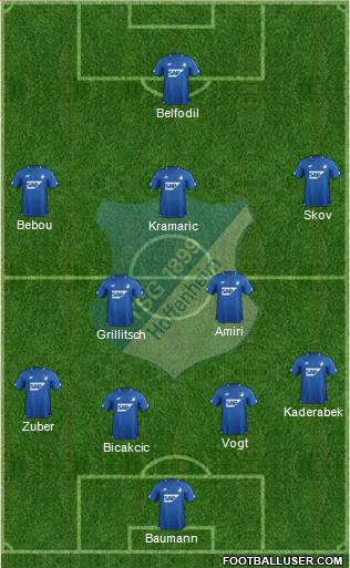 TSG 1899 Hoffenheim Formation 2019