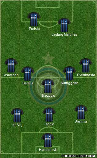 F.C. Internazionale Formation 2019
