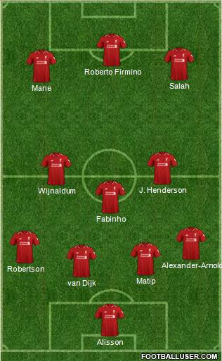 Liverpool Formation 2019