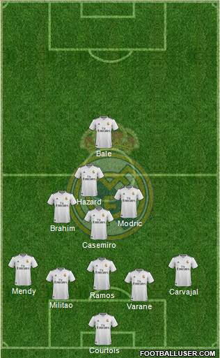 Real Madrid C.F. Formation 2019