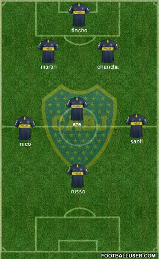 Boca Juniors Formation 2019