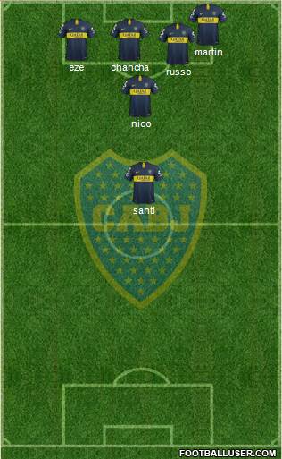Boca Juniors Formation 2019