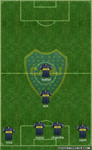 Boca Juniors Formation 2019