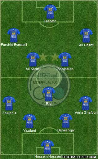 Esteghlal Tehran Formation 2019