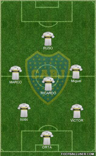 Boca Juniors Formation 2019
