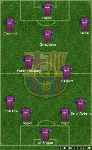 F.C. Barcelona Formation 2019