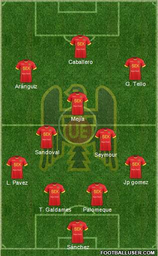CD Unión Española S.A.D.P. Formation 2019