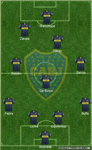 Boca Juniors Formation 2019