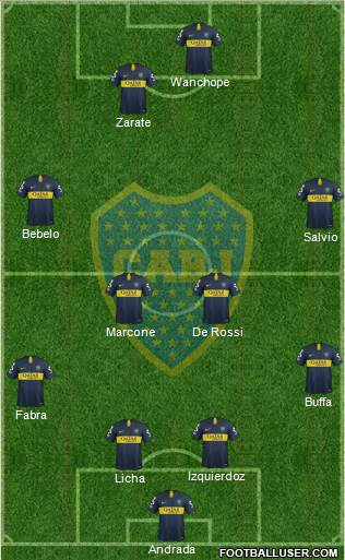 Boca Juniors Formation 2019