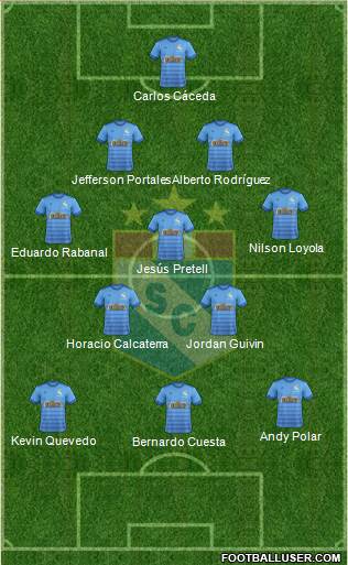 C Sporting Cristal S.A. 4-3-3 football formation