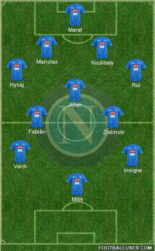 Napoli Formation 2019